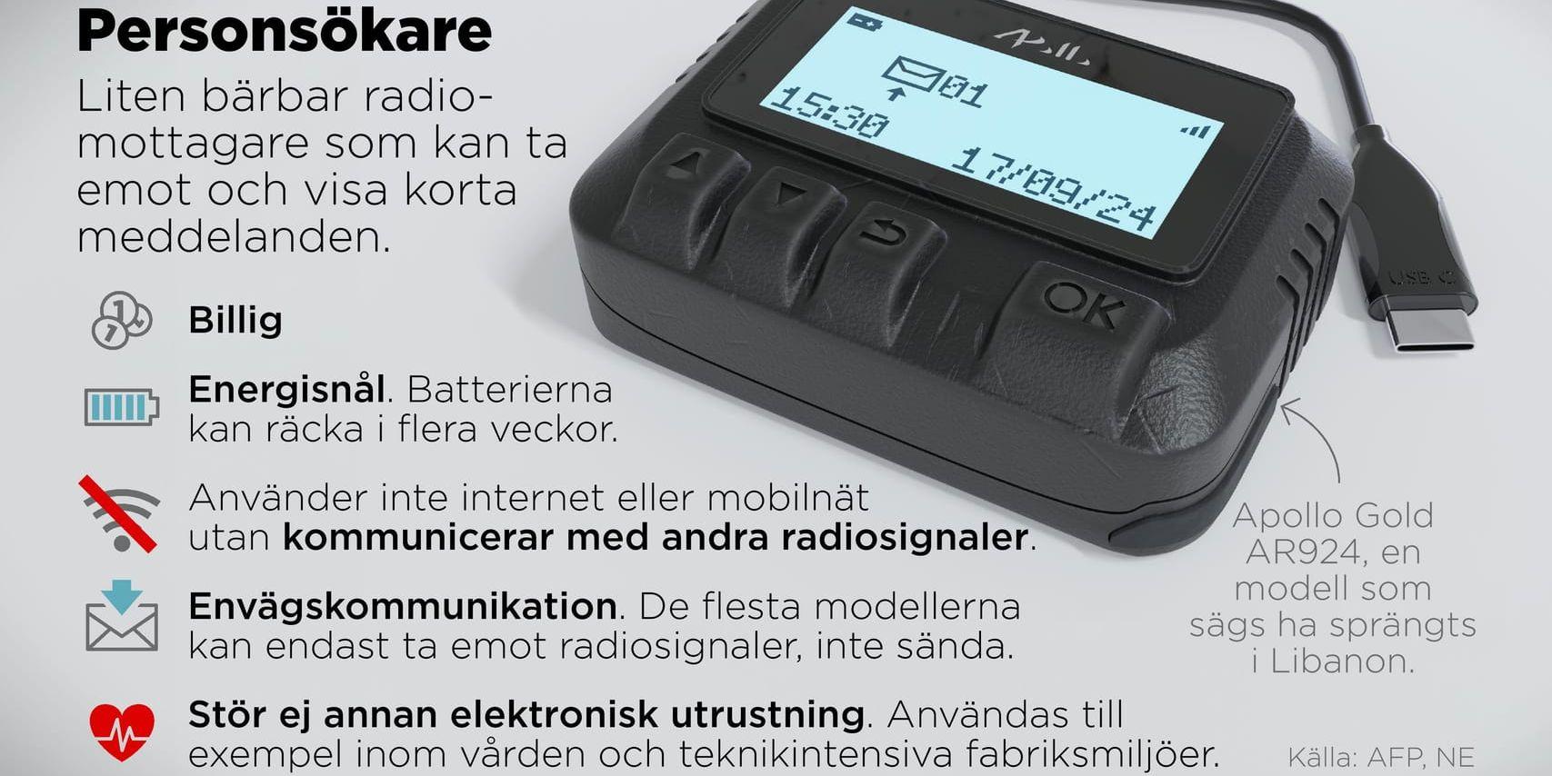 En personsökare är en liten bärbar radiomottagare som kan ta emot och visa korta meddelanden.